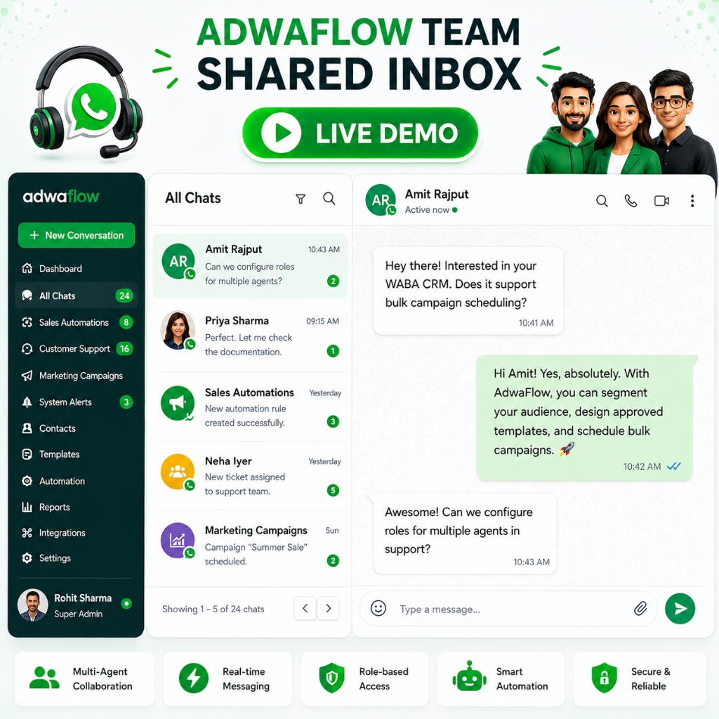 AdwaFlow Team Shared Inbox